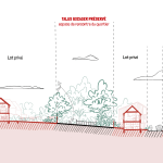 projet_trophee_unam_Kerleano_AURAY_4