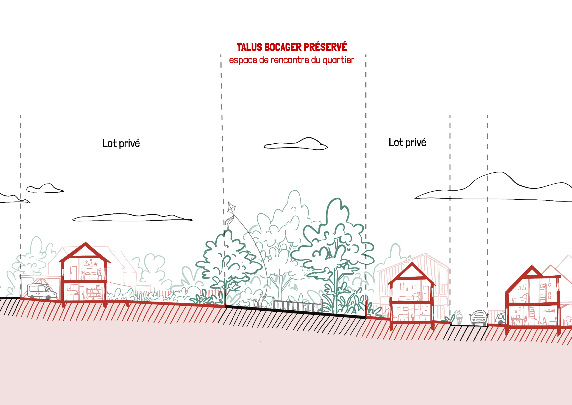 projet_trophee_unam_Kerleano_AURAY_4